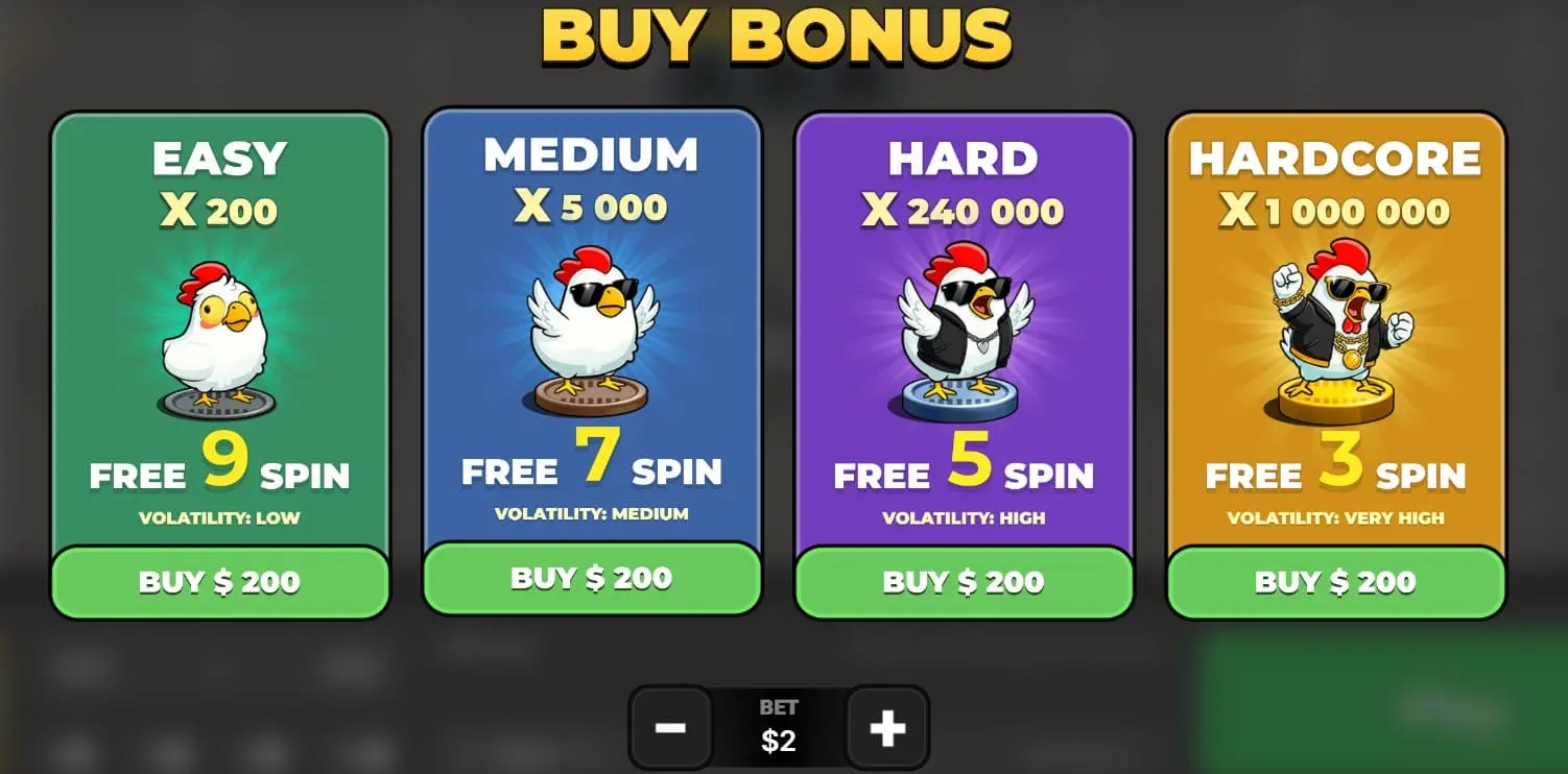 Chicken Road 2 Bonus kaufen